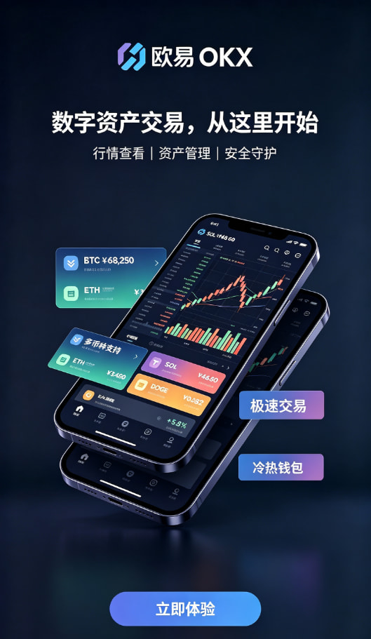 欧交易所app下载安卓行情说明
